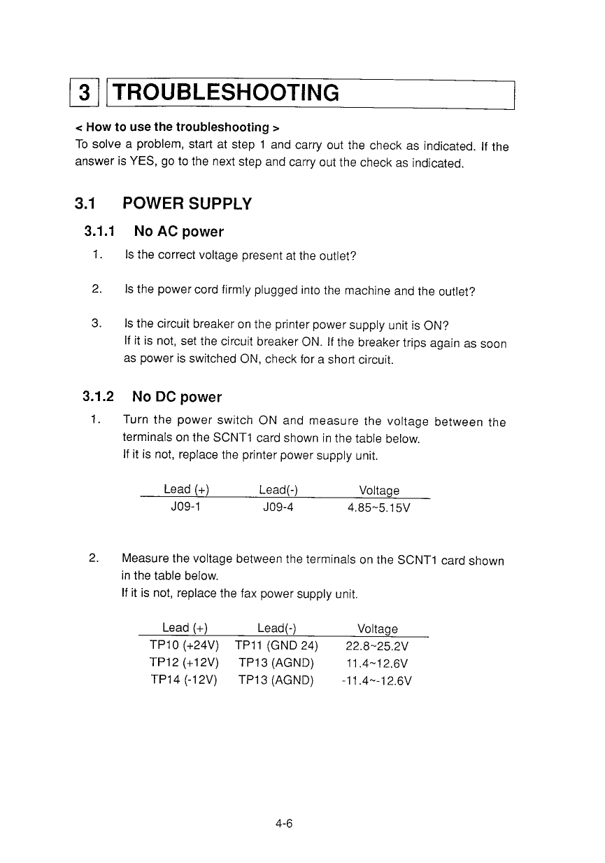 Canon FAX L780 Parts and Service Manual-3